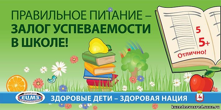 Информация об условиях питания обучающихся.